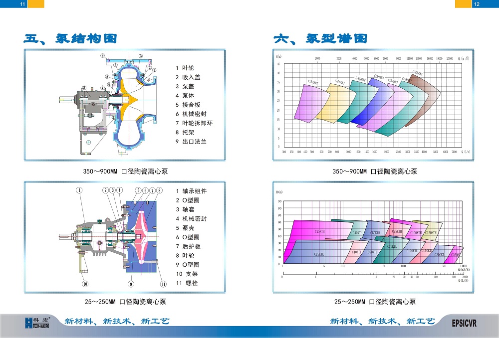 科宏陶瓷電子樣冊(cè)_06